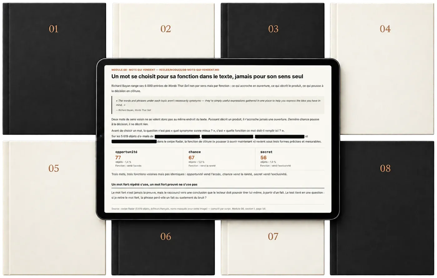 Les 8 cours, et un cours ouvert sur la tablette.