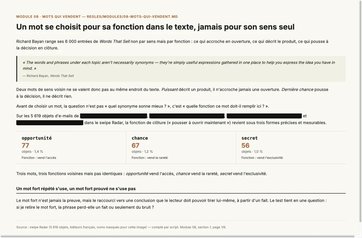 Le cours « Mots qui vendent », mesuré sur 5 619 objets d'email.