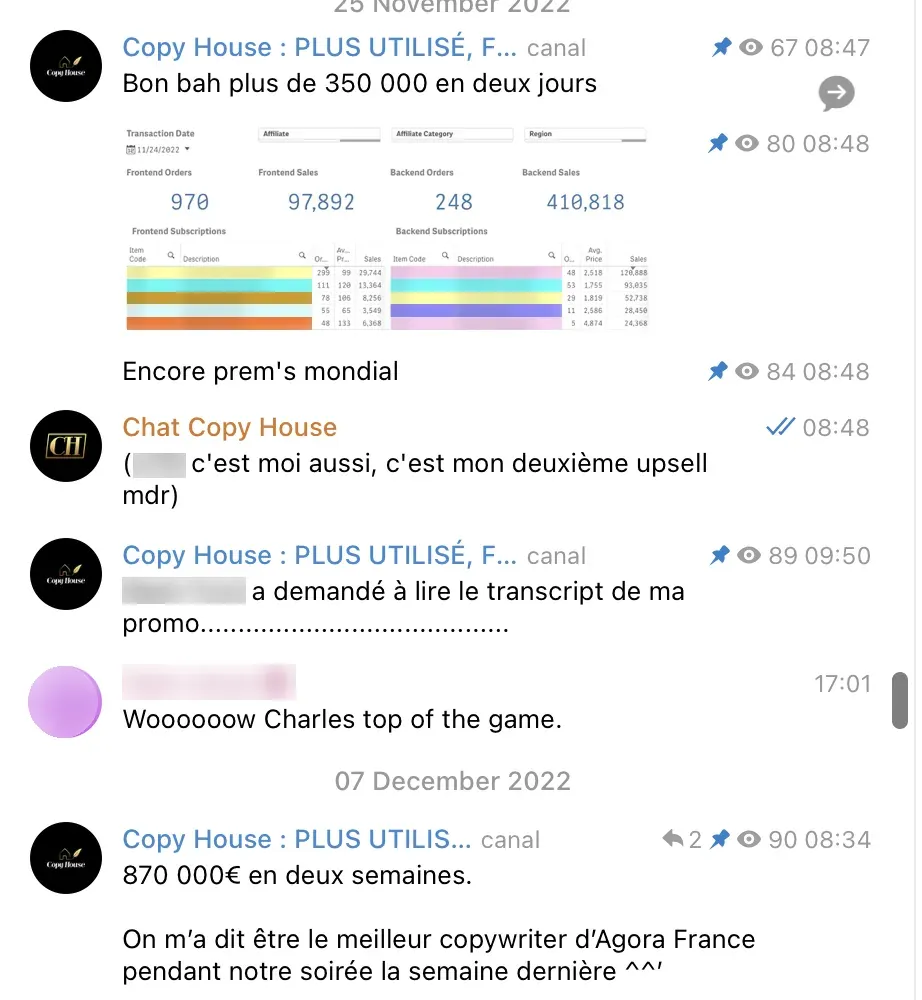 Fil Telegram de novembre 2022 : plus de 350 000 en deux jours, la ligne rose de Charles première du tableau du 24/11/2022, « Encore prem's mondial »