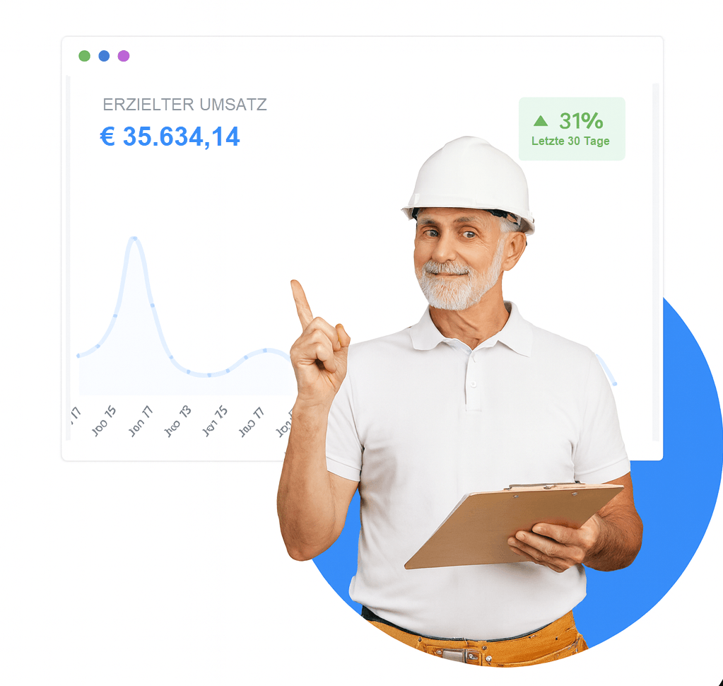 Erfolgreicher Handwerker mit Helm und Klemmbrett zeigt auf gestiegenen Umsatz von 35.634,14 Euro – +31 % Wachstum in 30 Tagen | Handwerker Dienstleister & Unternehmer Blog | Business-Erfolg steigern