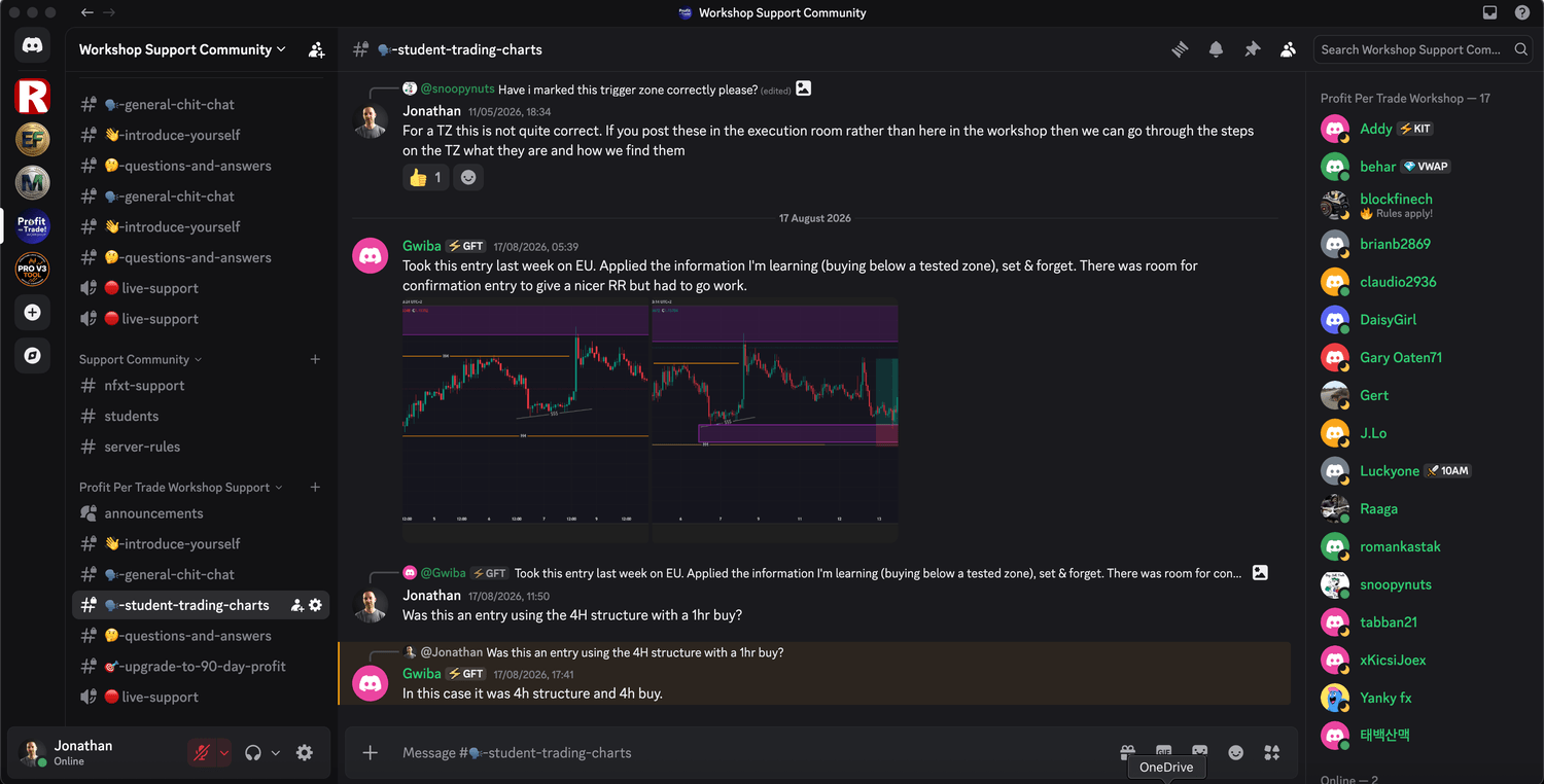 Trading Support & Application