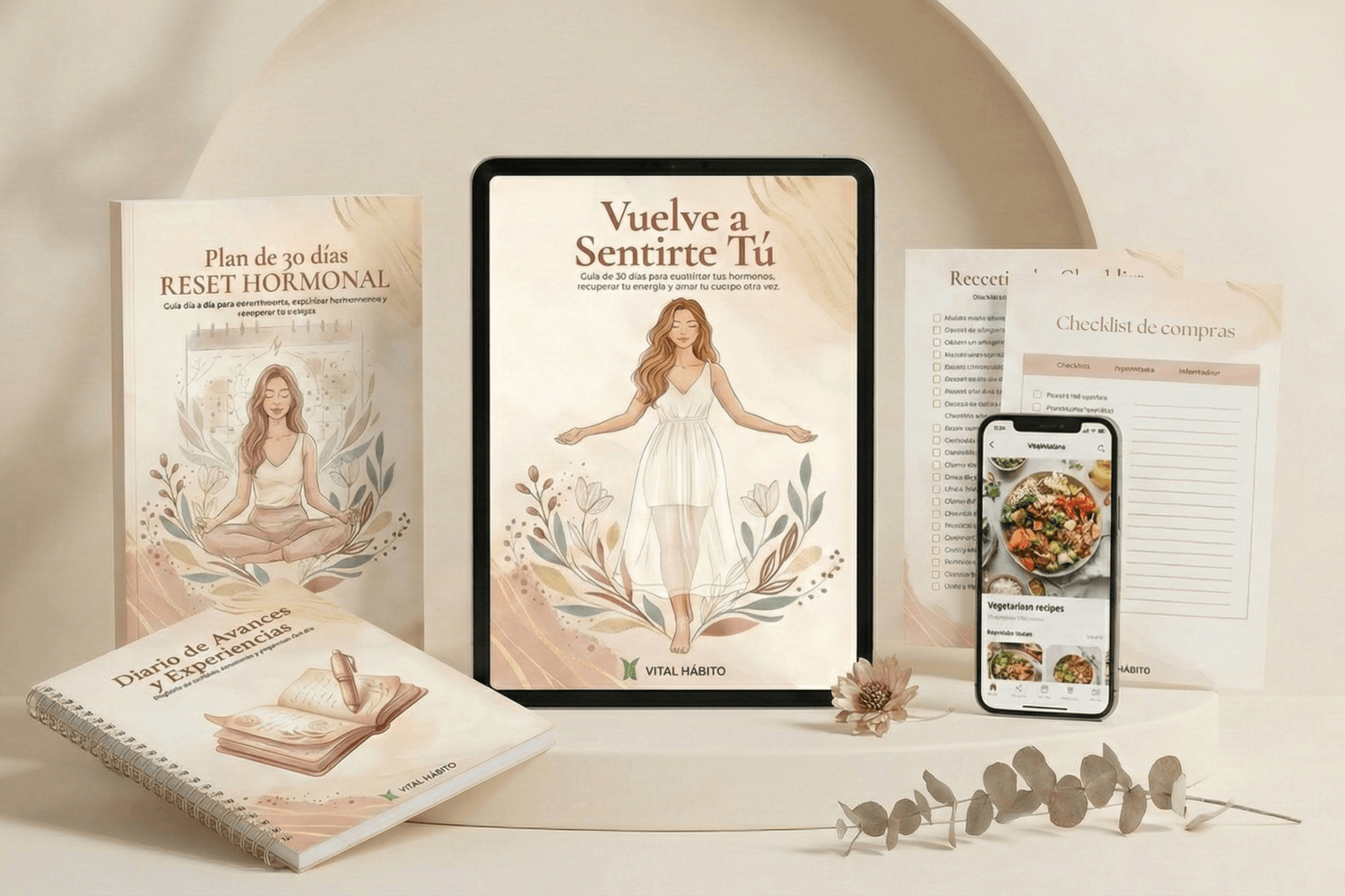 Método VAST Completo