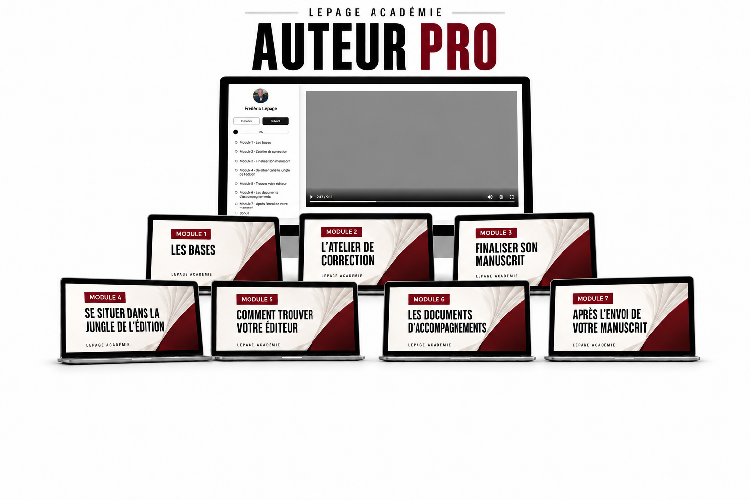 Auteur Pro : les sept modules du programme