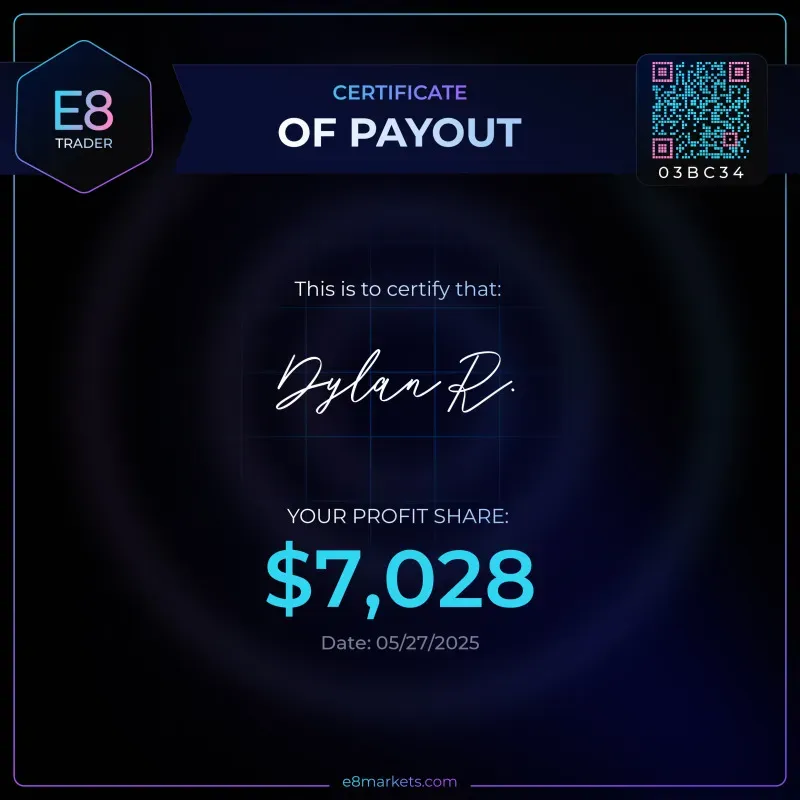 Résultat élève 10