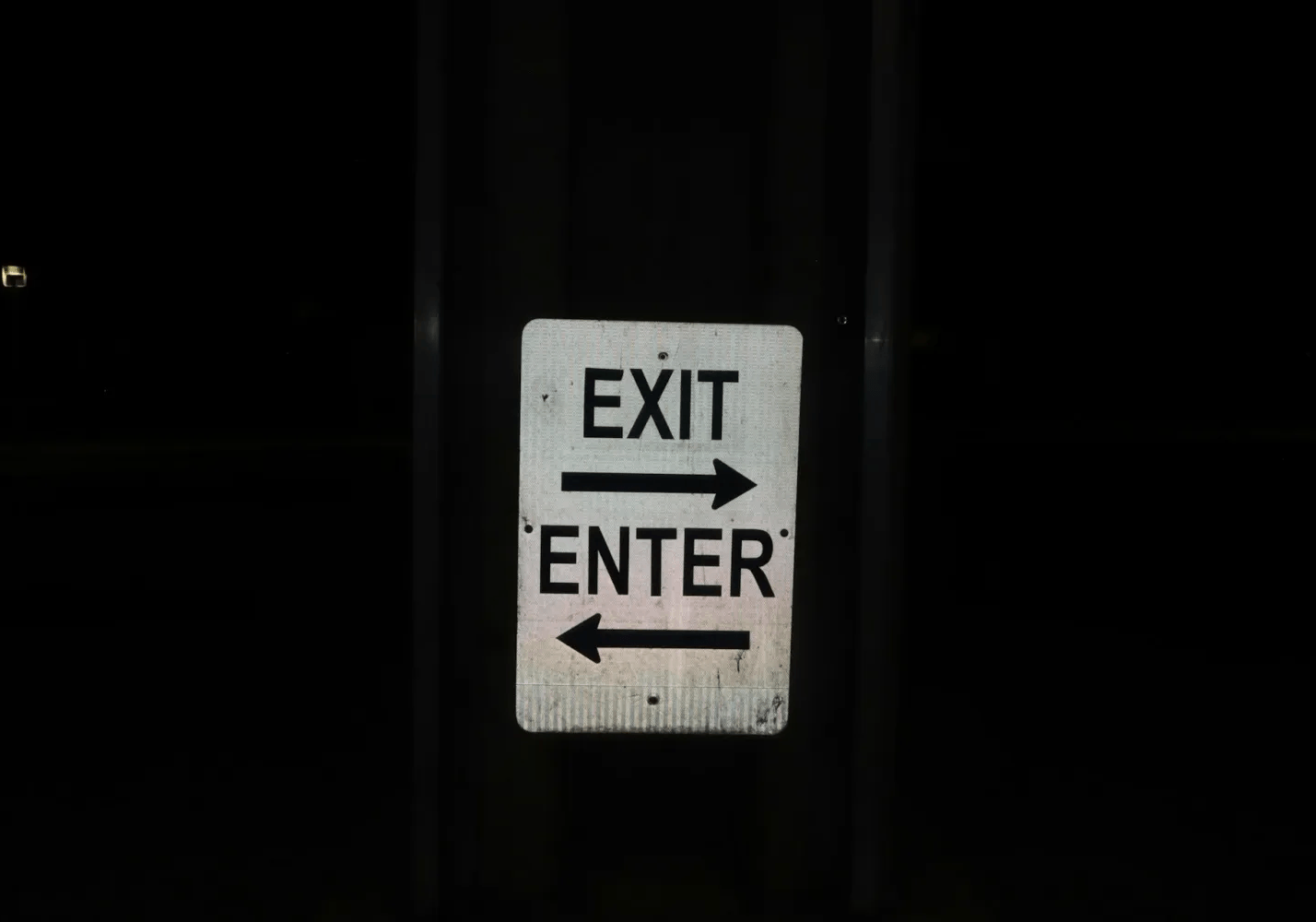 Optimal Entry & Exit