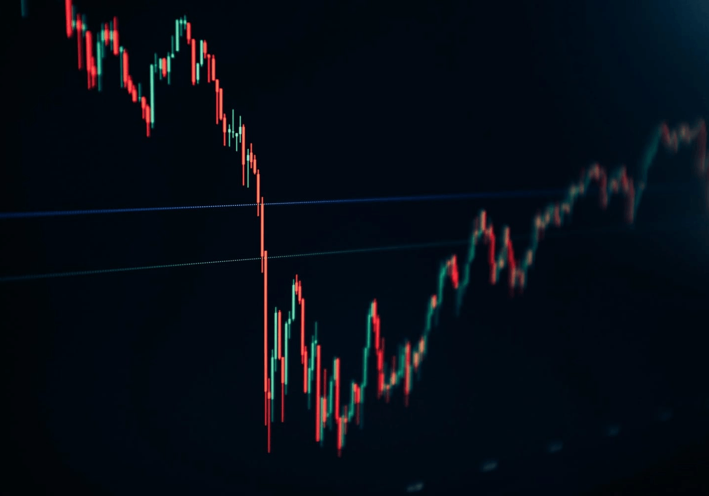 How to Scale Your Trading Account Fast