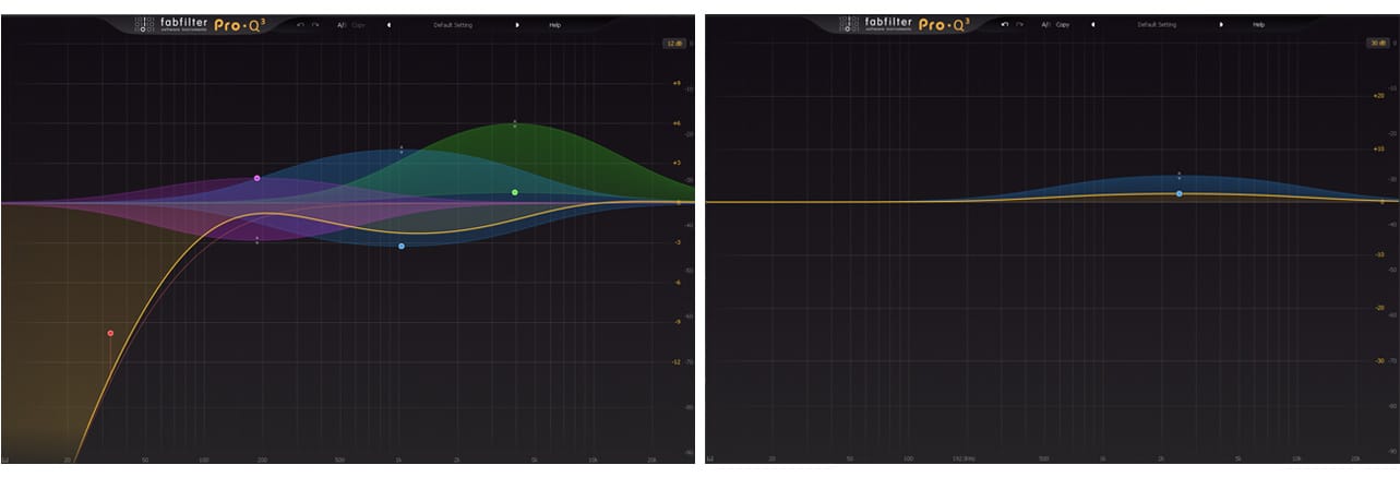 Two EQ displays side by side showing the difference between a cluttered, over‑processed mix and a clean, simple starting point. The comparison illustrates why mixing feels overwhelming for beginners and how clarity improves with a structured workflow.