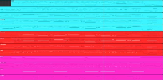 Multiple color-coded tracks of MIDI data stacked as seen in a DAW.
