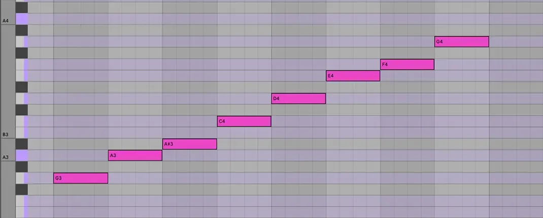 A DAW piano roll grid sequencing an ascending G Mixolydian scale progression. Eight pink MIDI note blocks step diagonally upward across the light grid rows from G3 up through to G4.