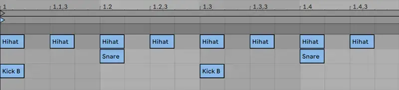 DAW MIDI piano roll showing a basic 4-bar drum beat layout with kick, snare, and 8th note hi-hats