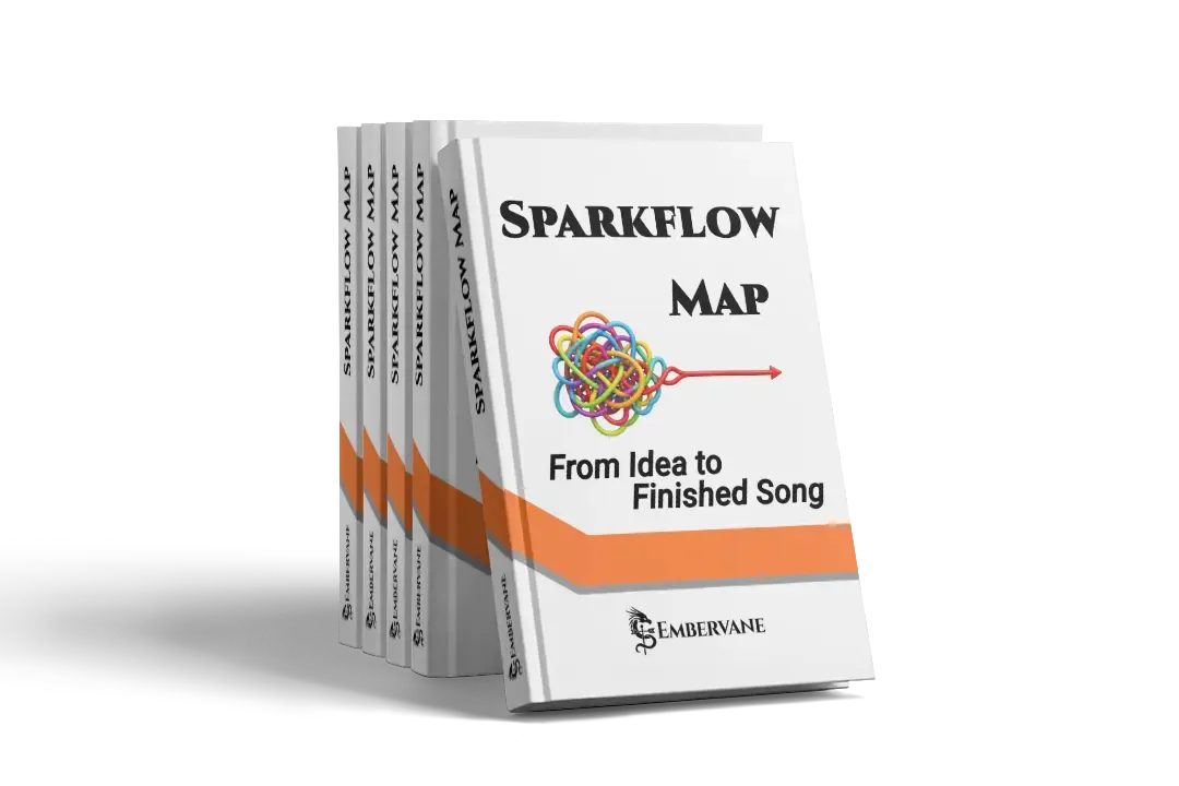 Embervane Sparkflow Map 3D book mockup — free music production workflow guide from idea to finished song