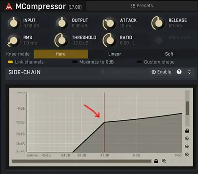 Hard knee compression curve comparison in MeldaProduction MCompressor