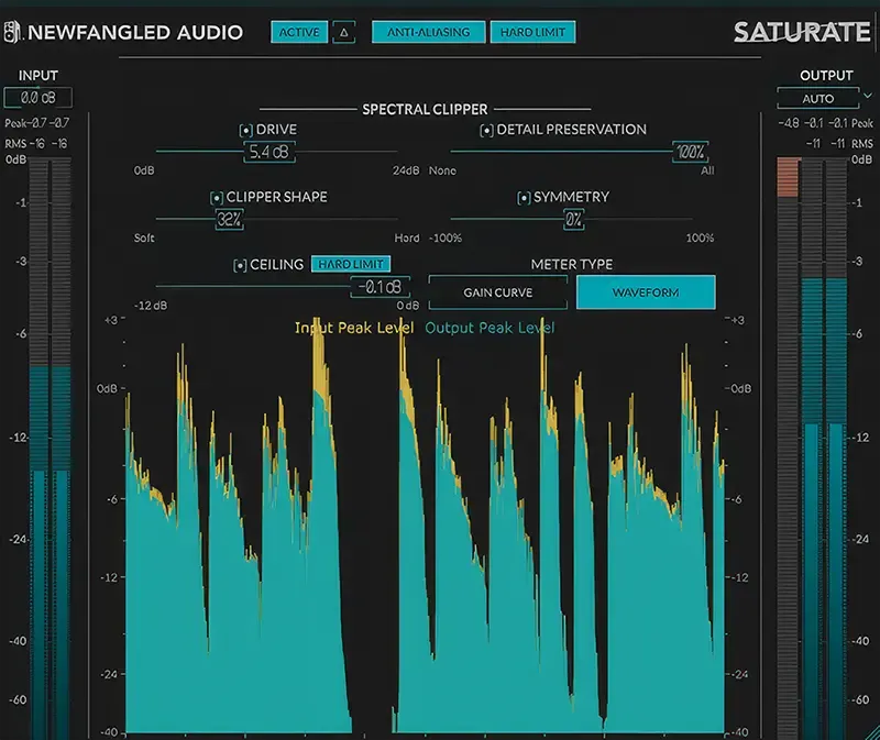 Newfangled Audio Saturate plugin waveform display showing input peaks clipped down to the output ceiling level