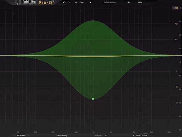 An animated graphic showing a dynamic EQ in action inside of the FabFilter Pro-Q3 plugin.