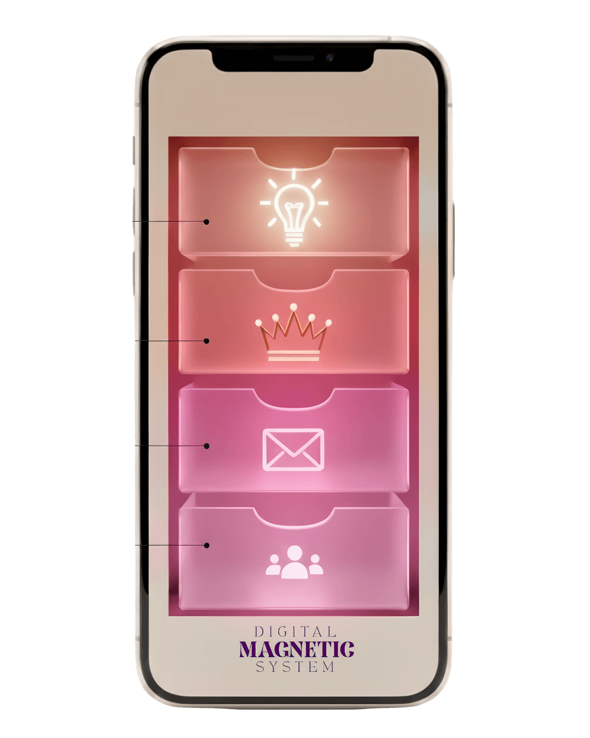 Digital Magnetic System