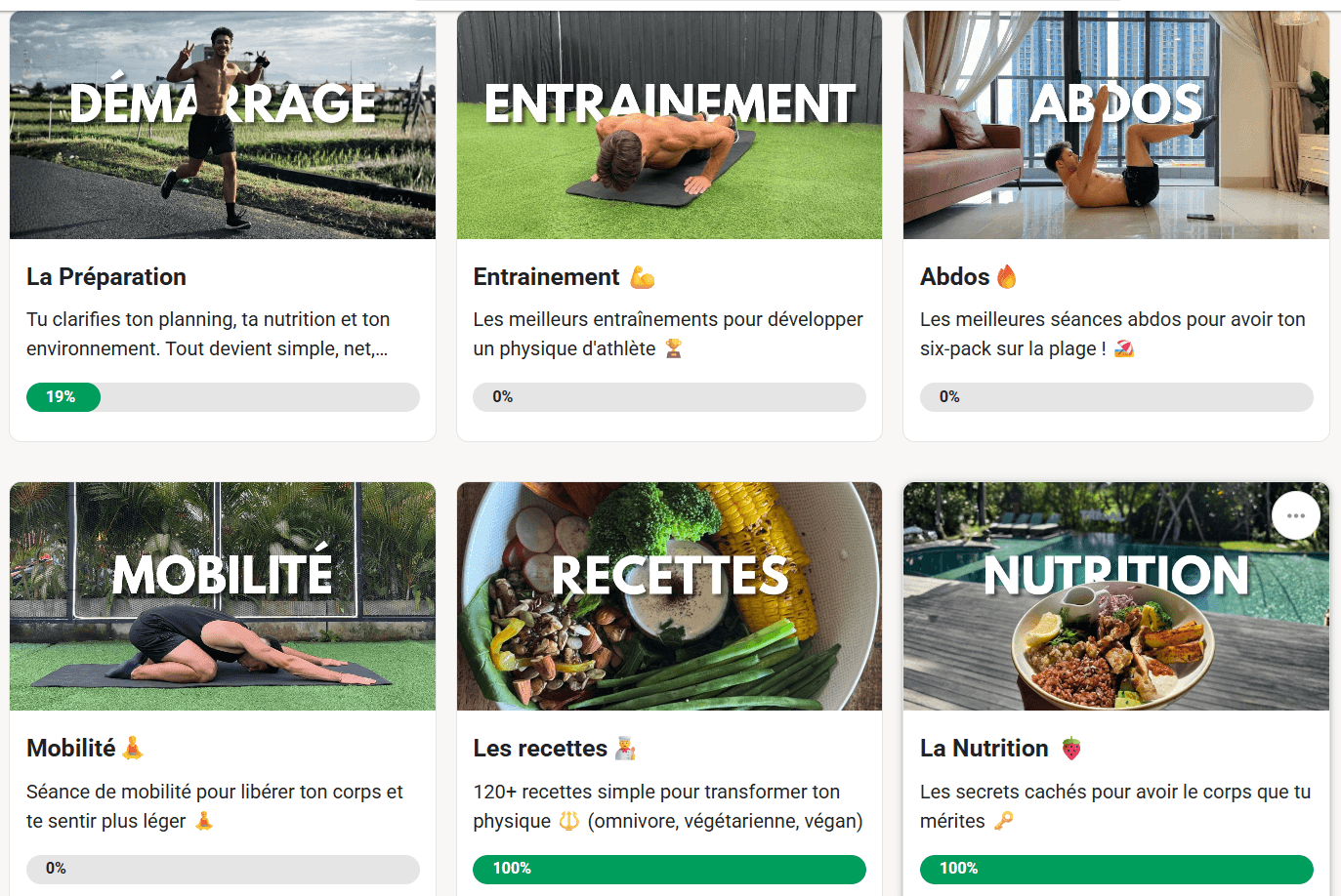 La methode complete, tout le contenu organise