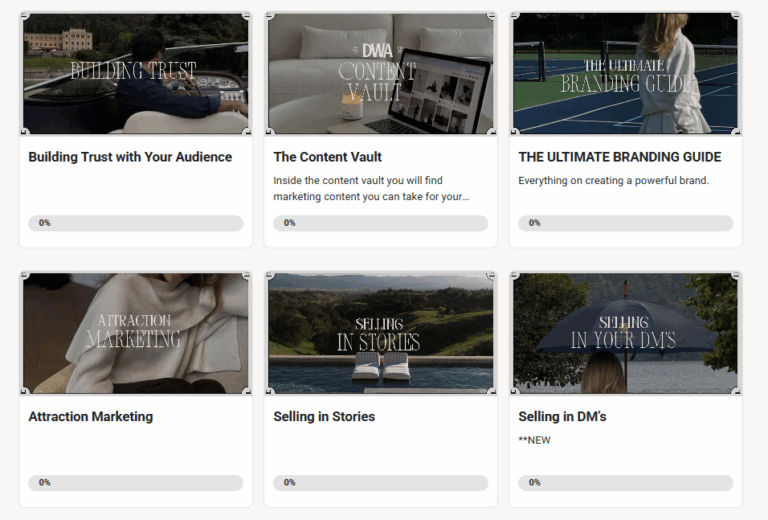 Digital Wealth Academy Erfahrungen DWA