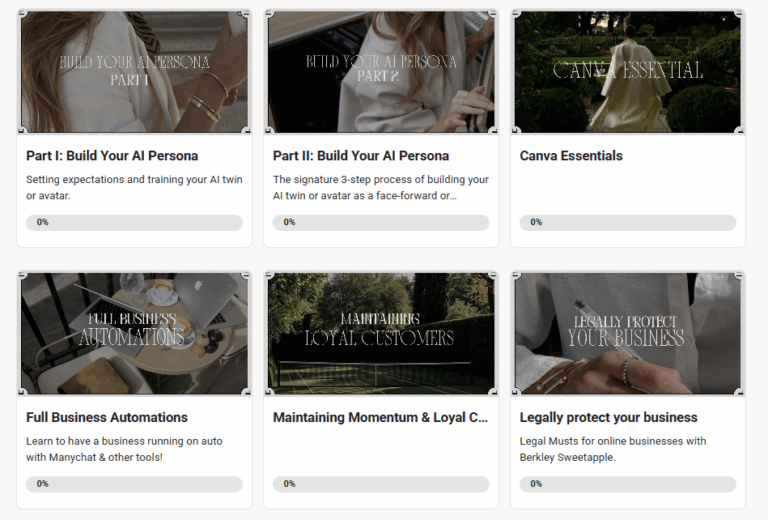 Digital Wealth Academy Erfahrungen DWA