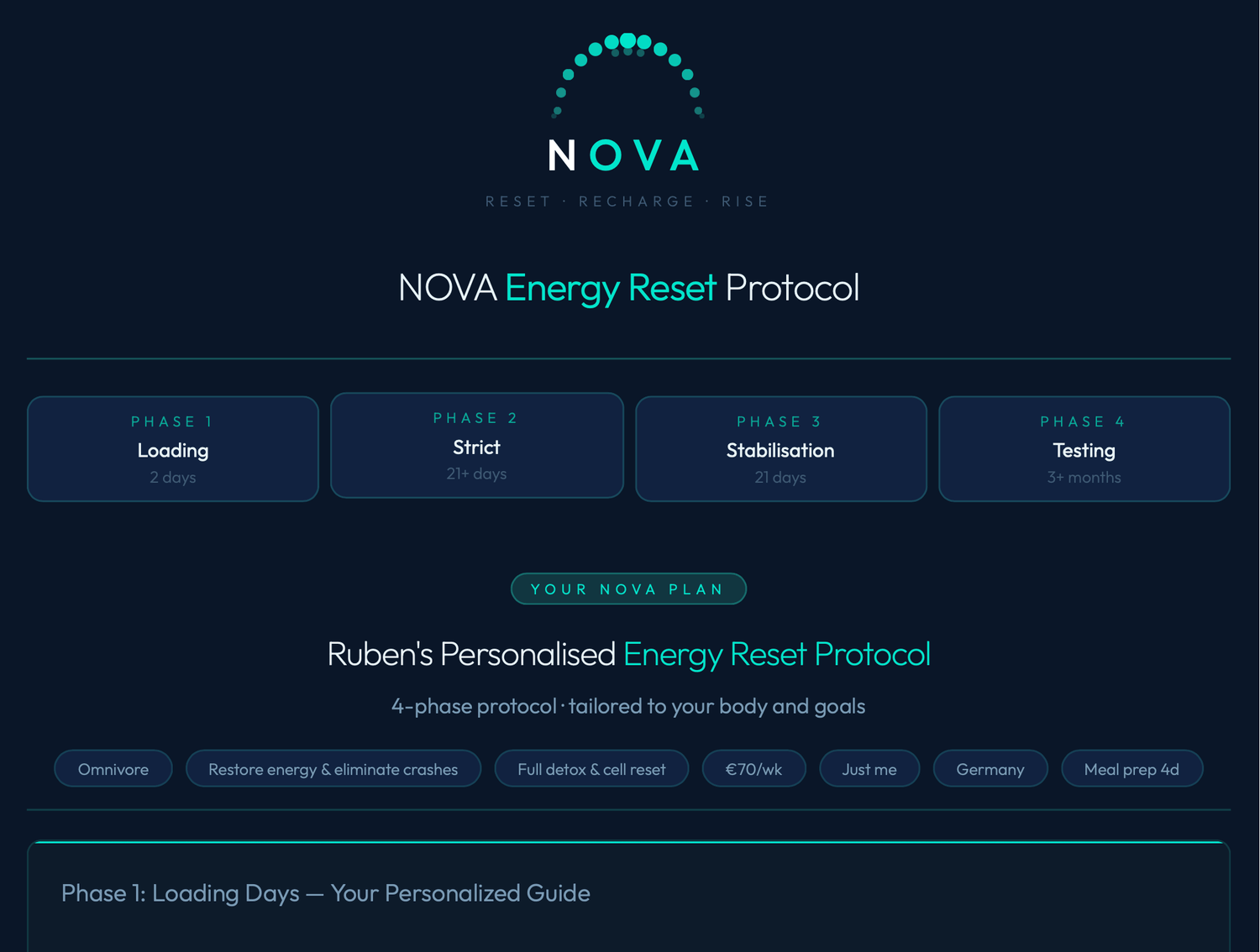 AI Recipe Generator