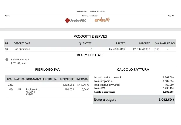 Risultati e Recensioni