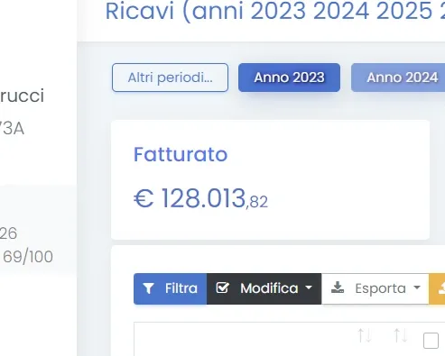 Risultati e Recensioni