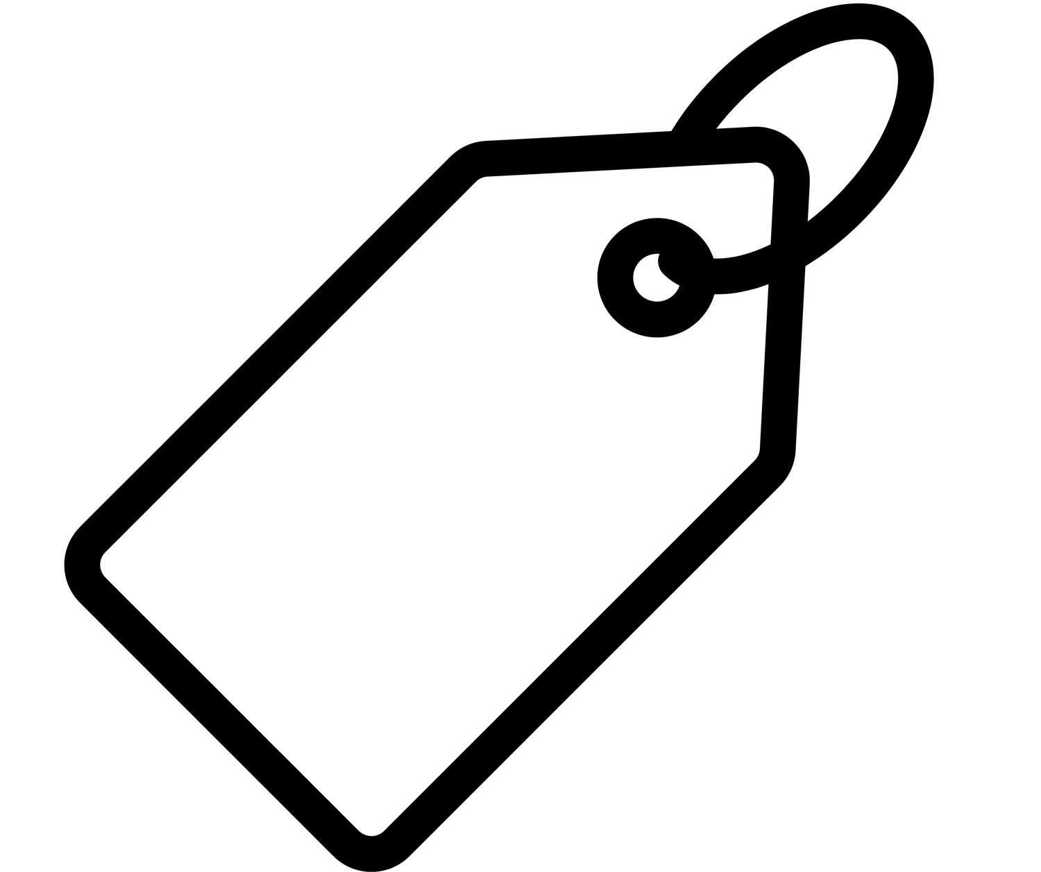 All courses are priced to suite average south African budget, making education and learning affordable to all.