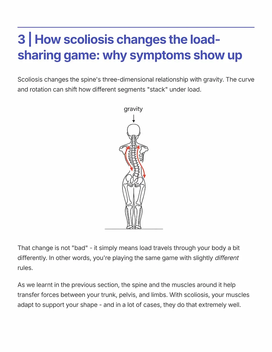 Preview page 6 from the Adult Scoliosis ebook