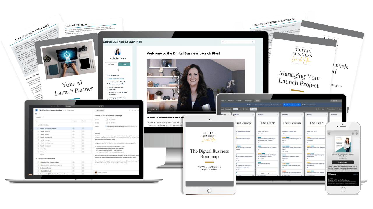 Digital Business Launch Plan infographic of content and bonuses