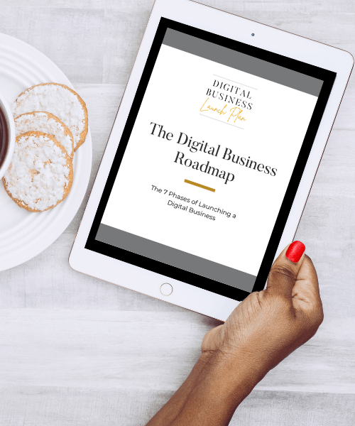 Digital Business Launch Roadmap. 7 phases of launching an online business visual