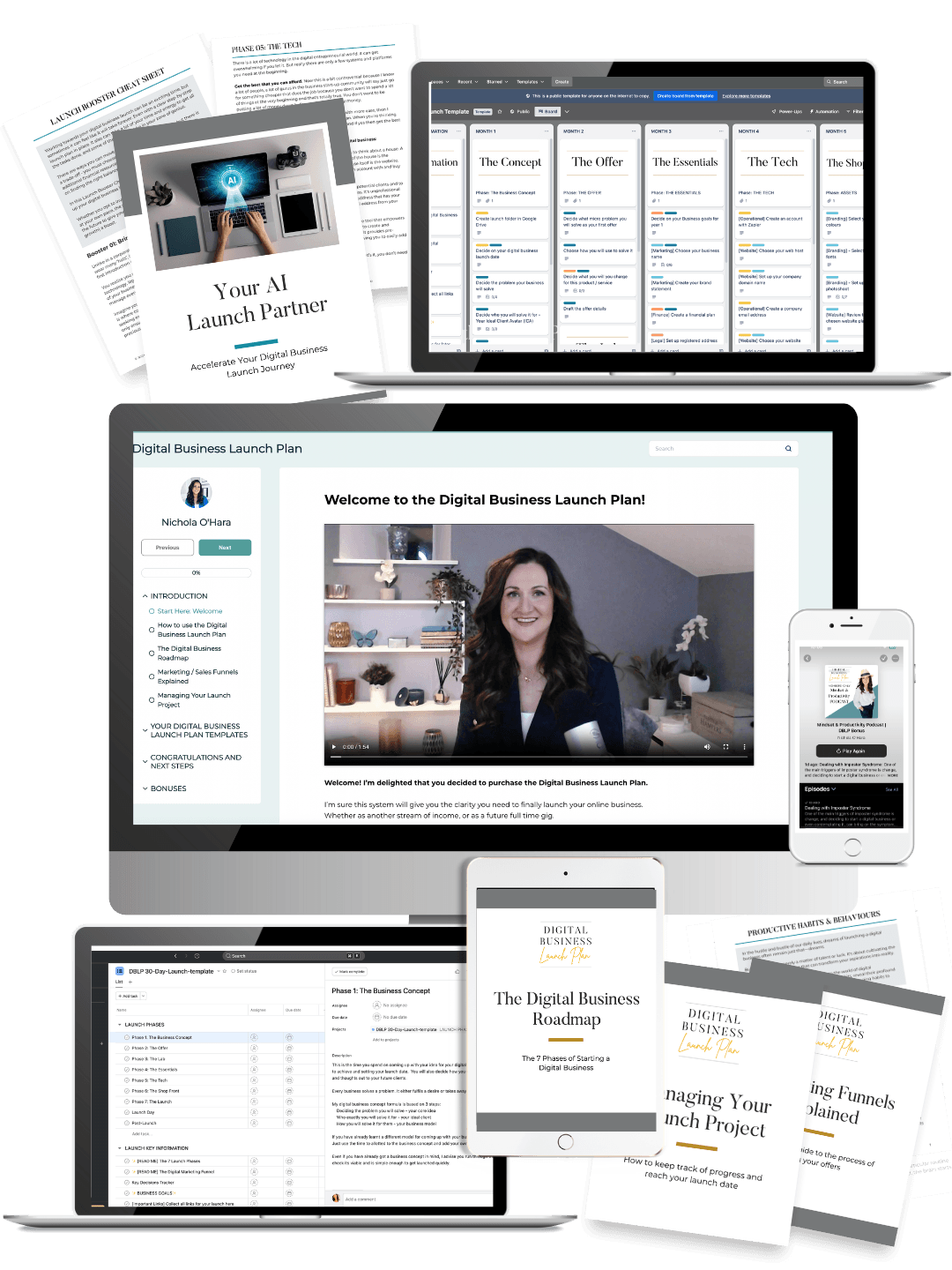Digital Business Launch Plan  vertical infographic of all content and bonuses 