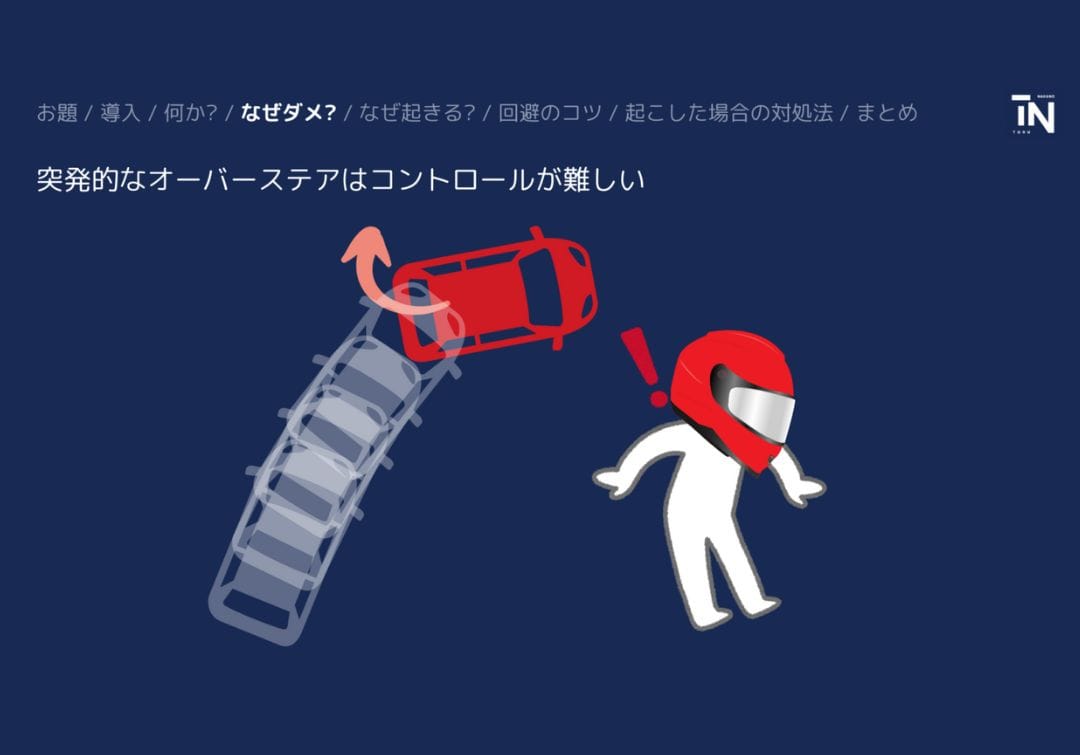 突発的なオーバーステアはコントロールの難易度が高い