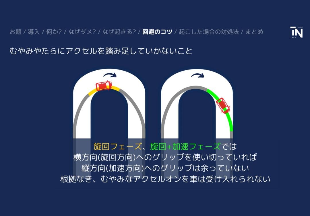 急激なアクセルオフを防ぐコツは、むやみなアクセルオンを行わないこと