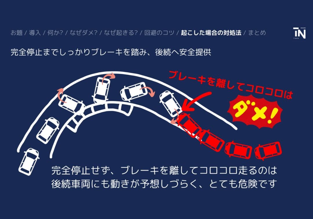 サーキットでのスピン後は、車が完全停止するまでしっかりブレーキを踏み続けるのが基本。ブレーキを途中で話して、レーシングラインを横切ると、後続車両との接触の可能性も増加する