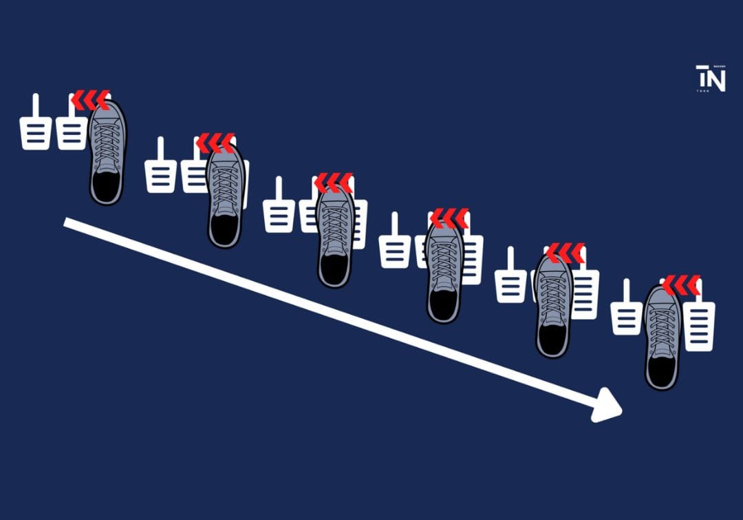 サーキット走行 アクセルペダルからブレーキペダルへの右足の移動スピードは速く