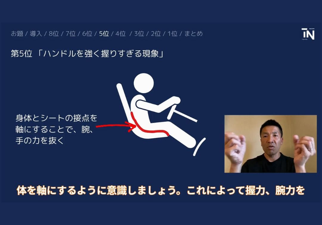 サーキットドライビングでやってはいけないドラテク 第5位