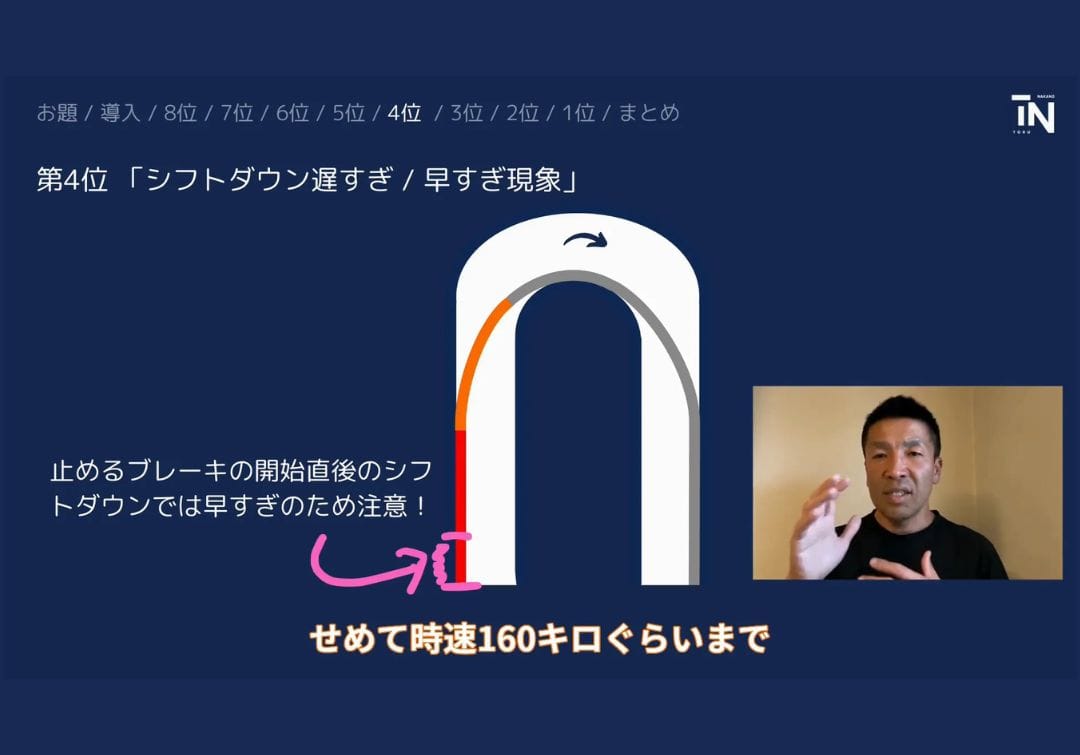 サーキットドライビングでやってはいけないドラテク 第4位