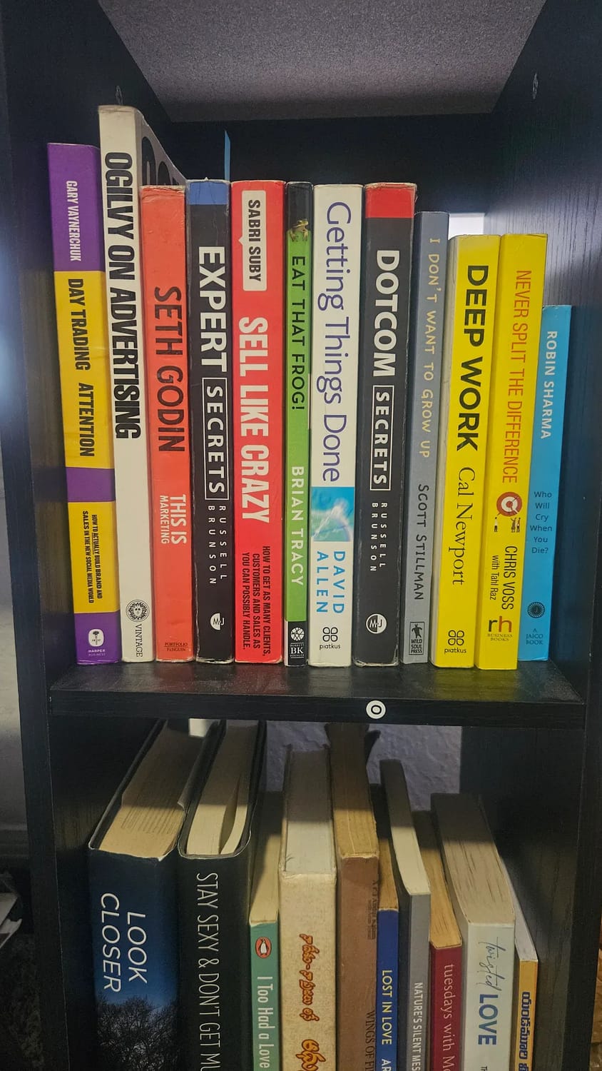 Maruthi Bhargav favorite books that influenced his thinking and writing