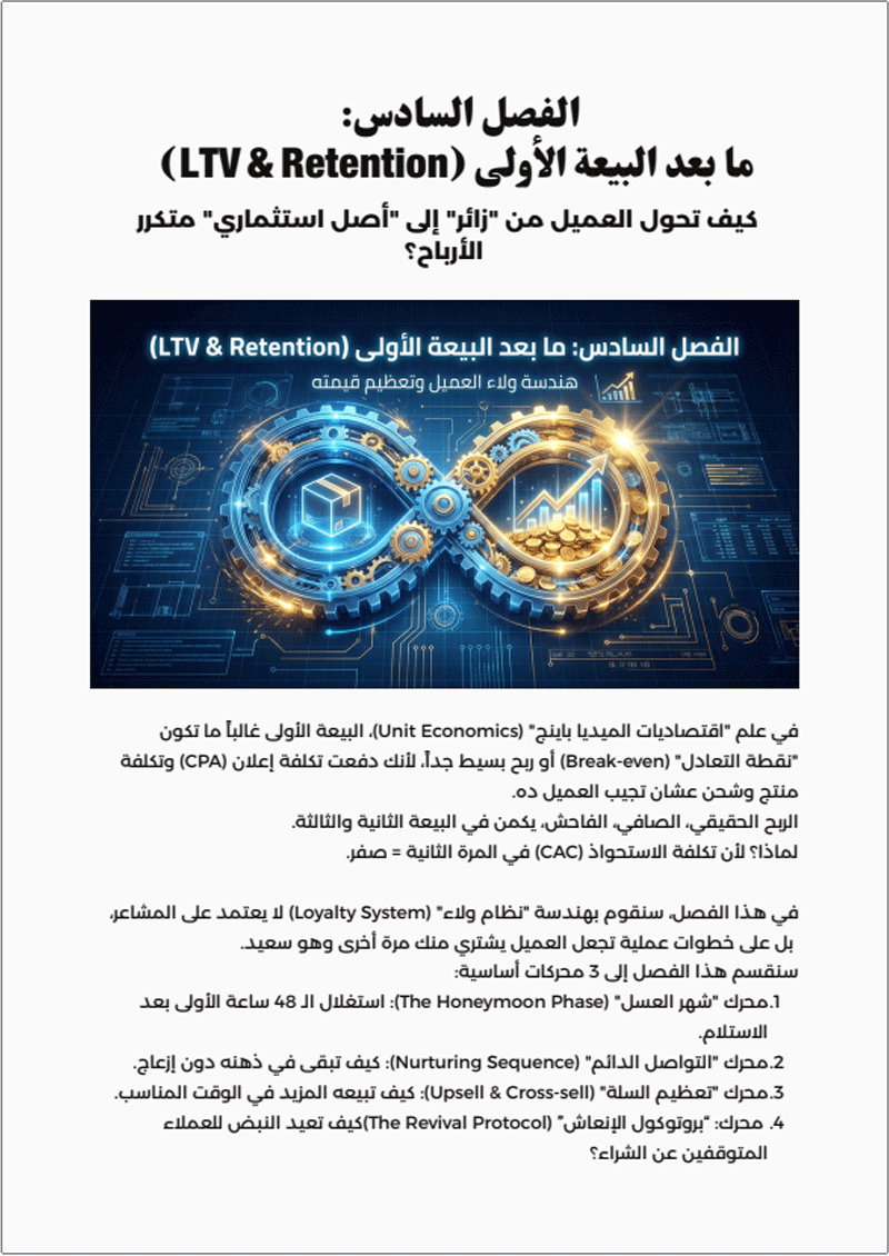 ما بعد البيعة الأولى LTV