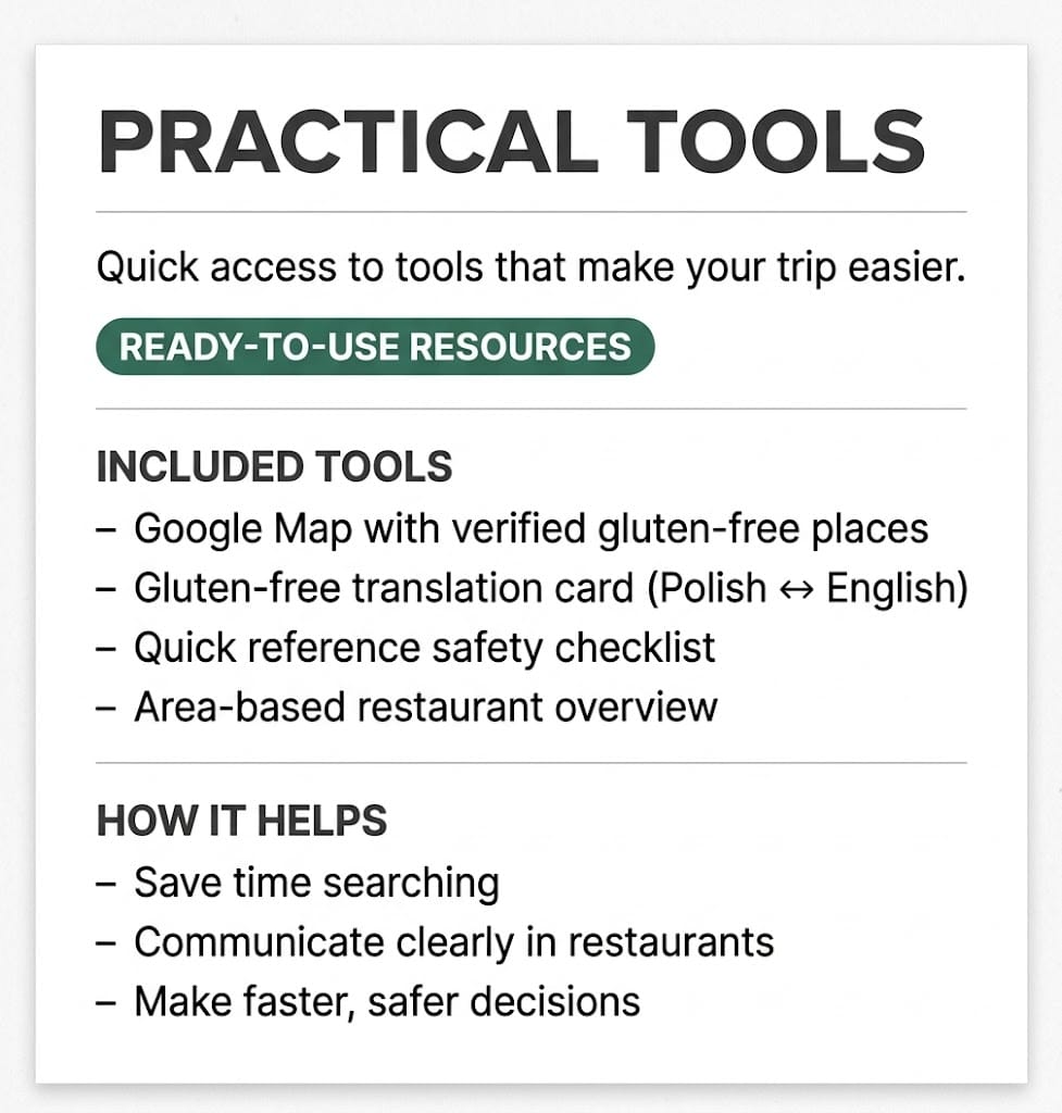 Gluten-free Krakow travel tools including map, translation card and safety checklist for celiac travelers