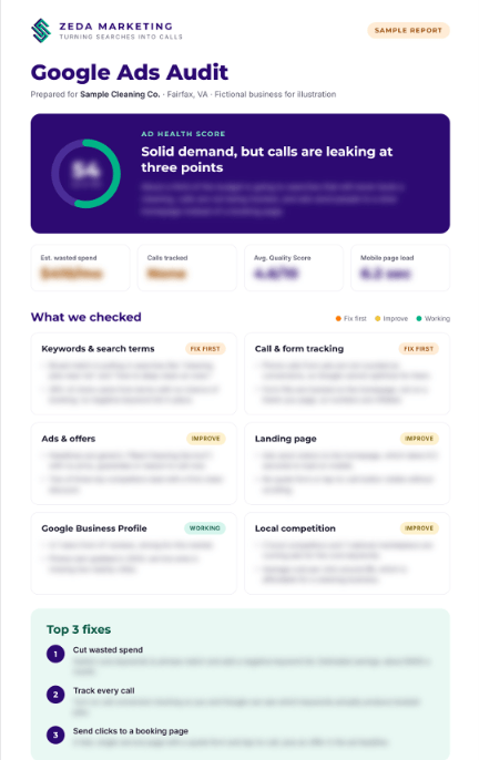 Sample ZEDA Google Ads audit report