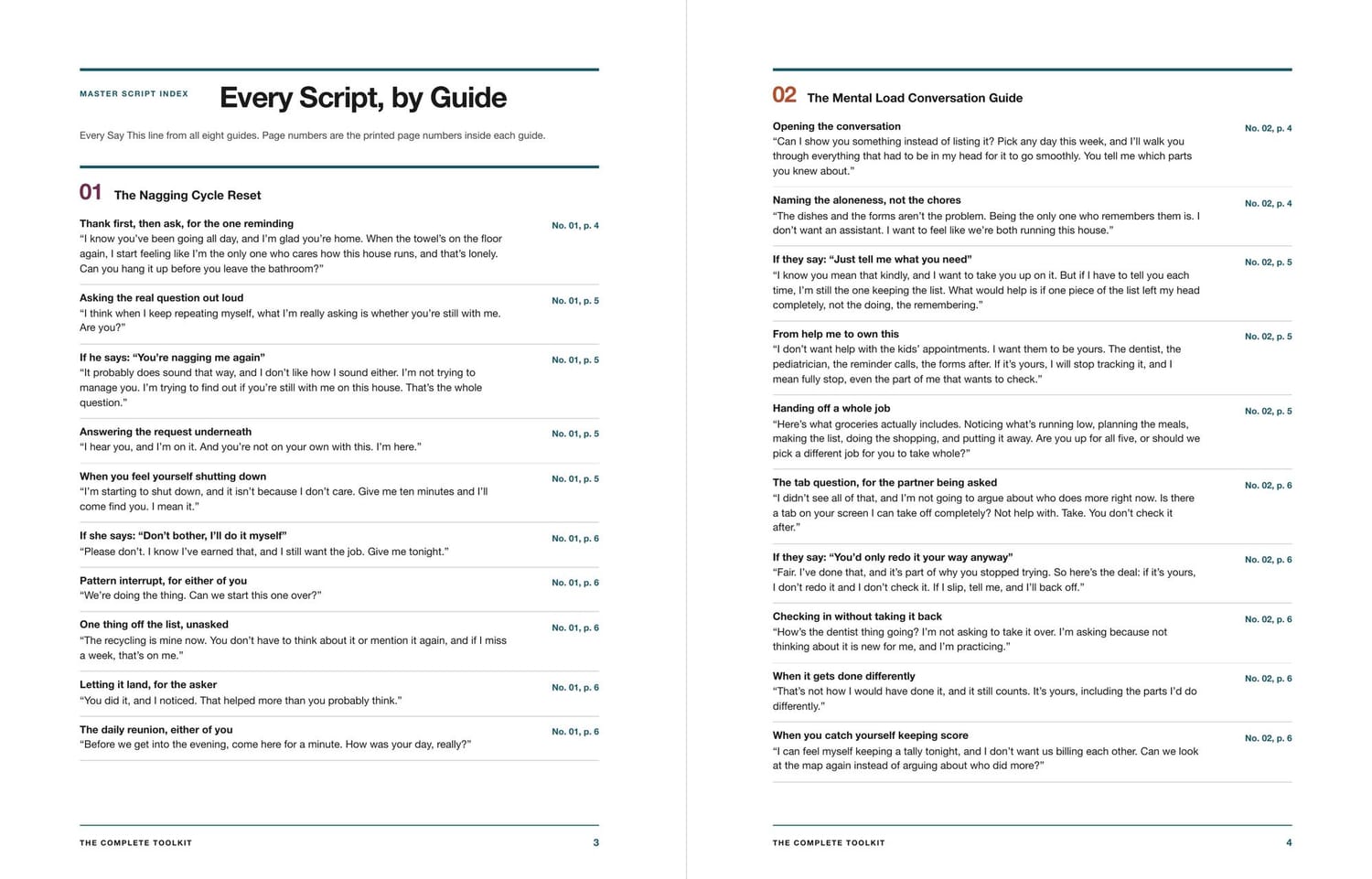 Two pages of the master script index in the Complete Toolkit