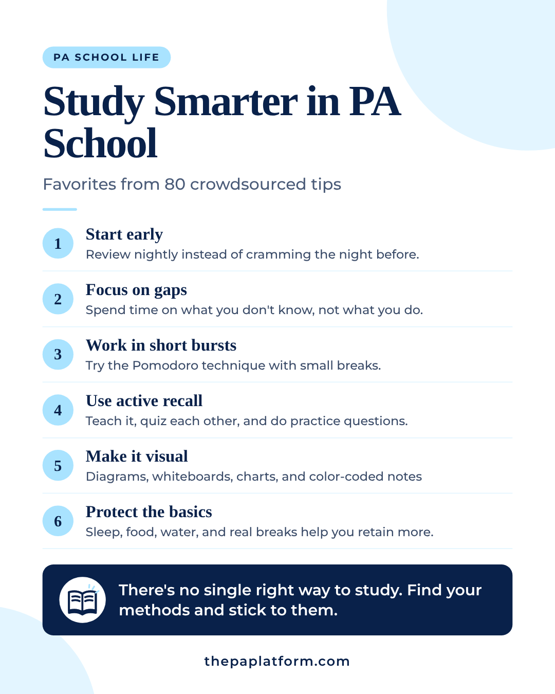 Infographic: 80 Study Tips for PA School (Crowdsourced)