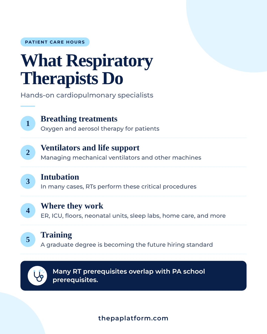 Infographic: Respiratory Therapy: A Patient Care Career Path
