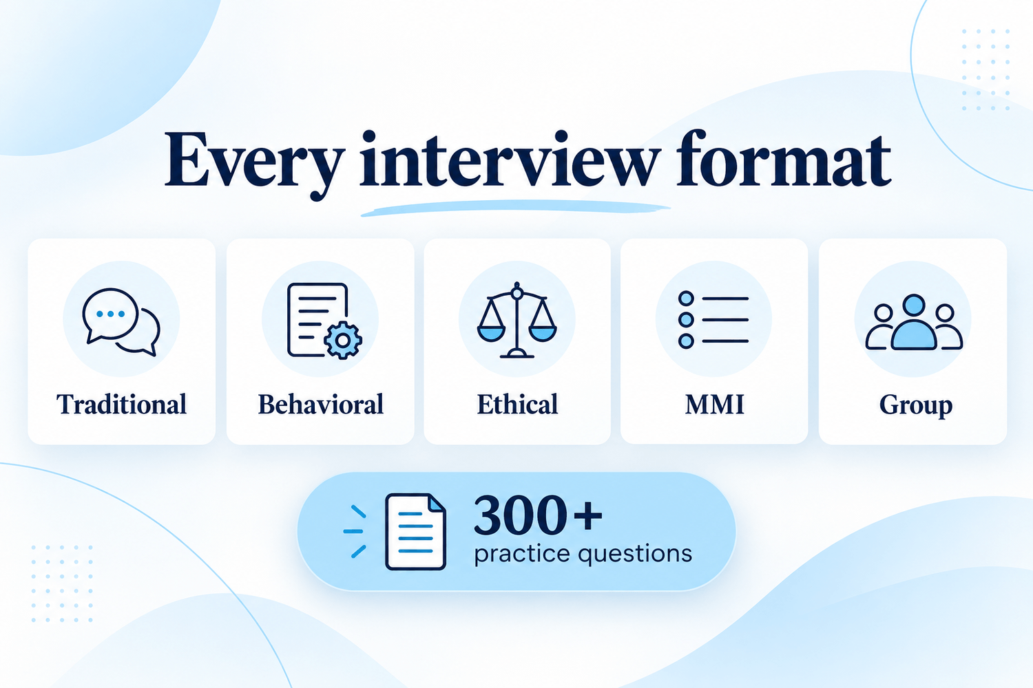 Every interview format: Traditional, Behavioral, Ethical, MMI, Group, 300+ practice questions