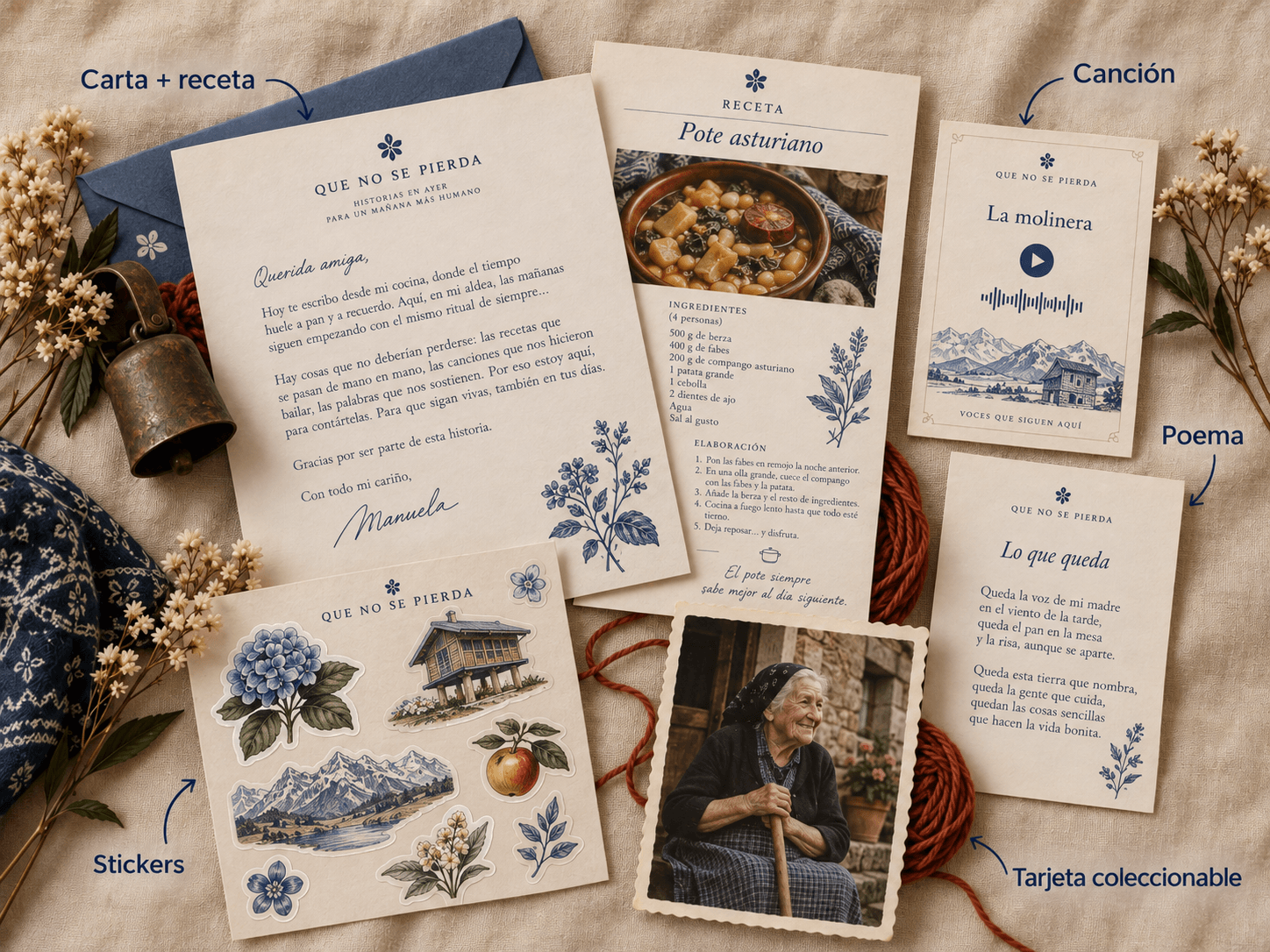 Mockup de Que no se pierda, Cartas desde Asturias
