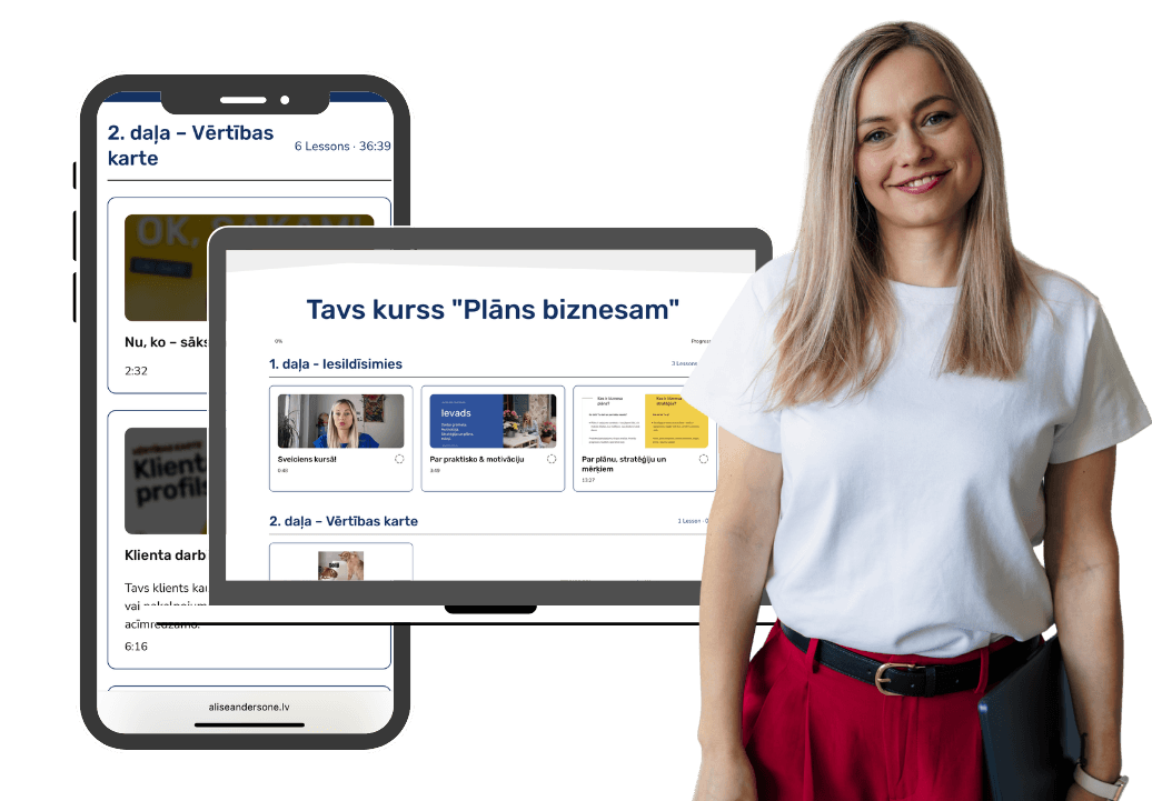 Tavs kurss Plāns biznesam