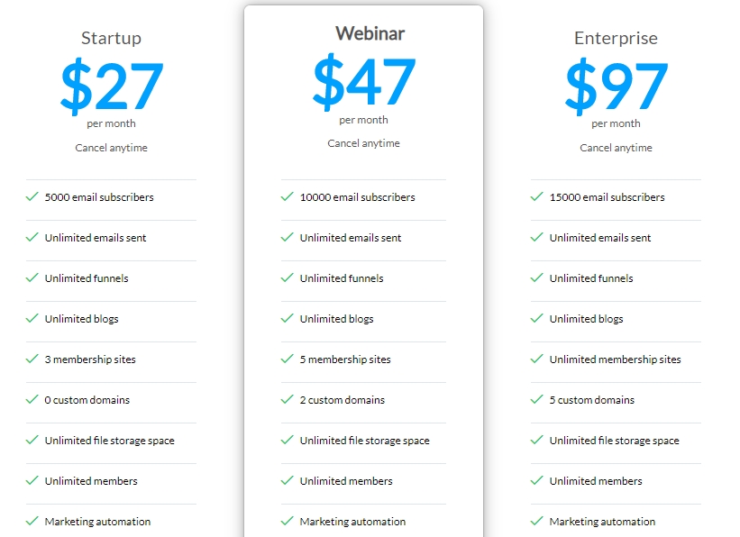 Tarification Systeme.io