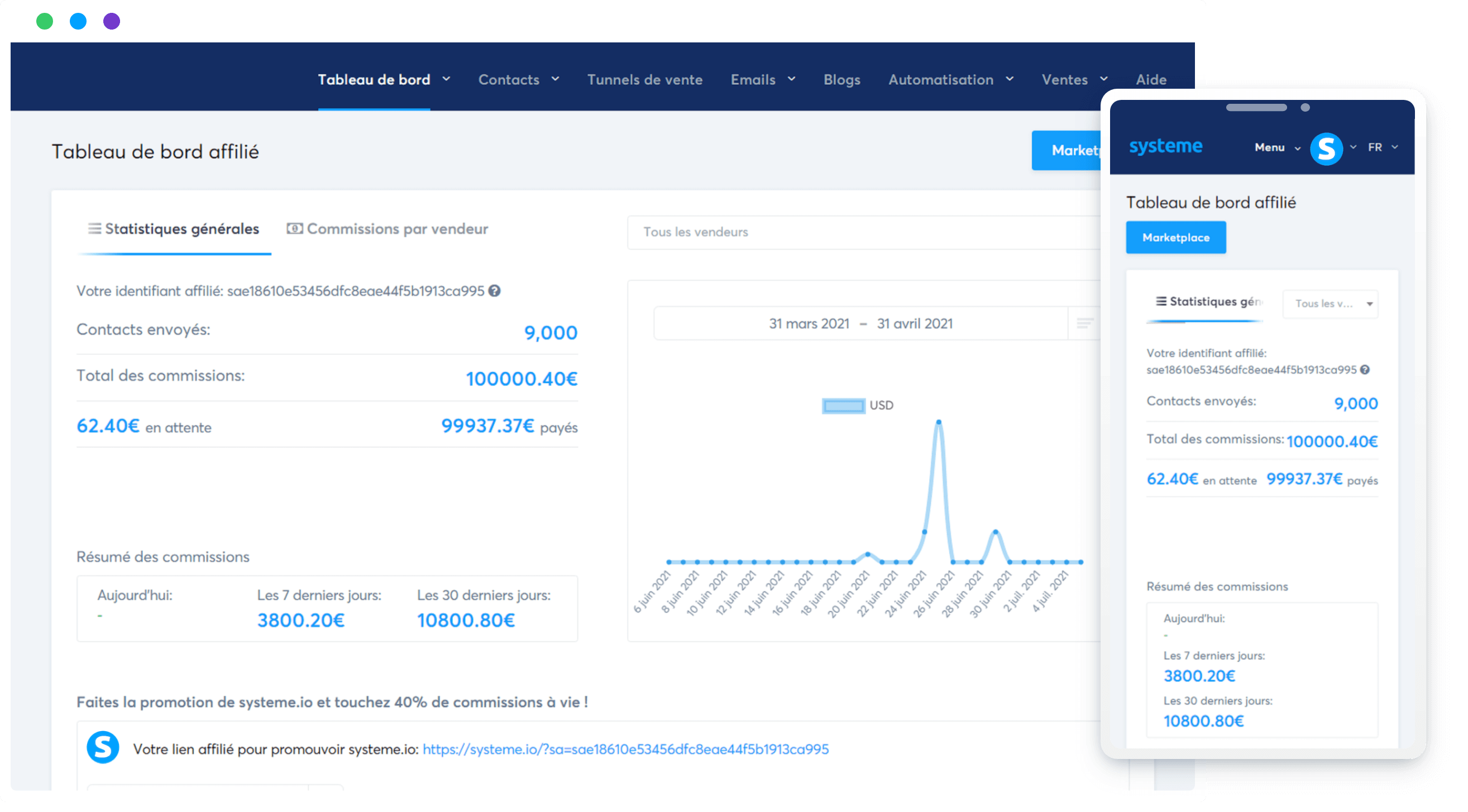 Tableau de bord affilié de la plateforme systeme.io