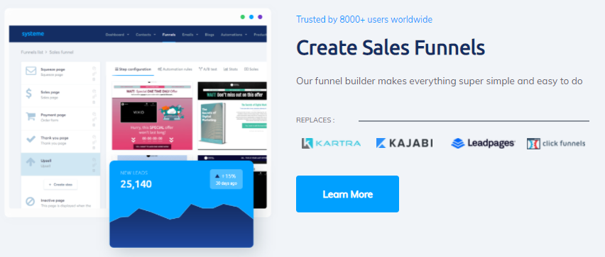 Create Sales Funnels