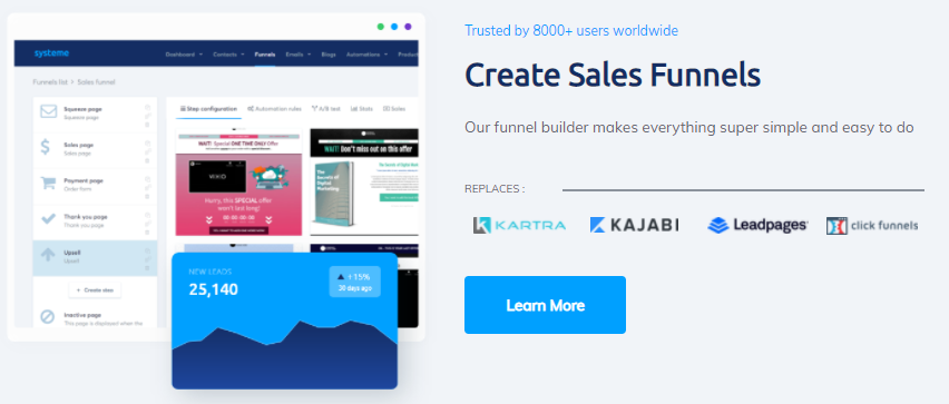 Create Sales Funnels with systeme.io